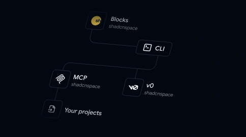 کیت فروشگاهی مدرن Bricks